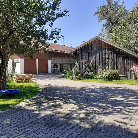 Schnoaderhof Gaissach